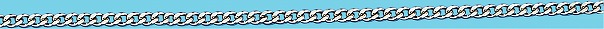 Y7�약�`�F�[��